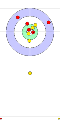 6. end - 8. kő 6. end - 8. kő