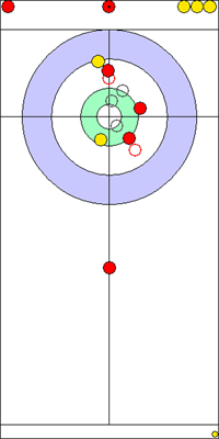 6. end - 9. kő 6. end - 9. kő