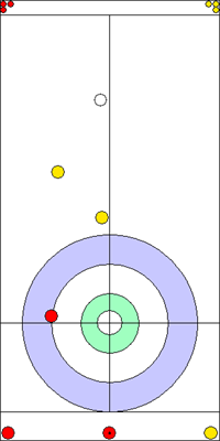 7. end - 4. kő 7. end - 4. kő