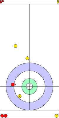 7. end - 5. kő 7. end - 5. kő