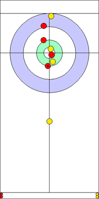 2. end - 6. kő 2. end - 6. kő