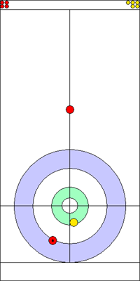 1. end - 1. kő 1. end - 1. kő