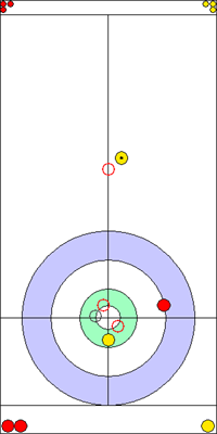 3. end - 4. kő 3. end - 4. kő