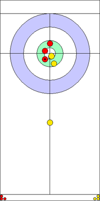 4. end - 4. kő 4. end - 4. kő