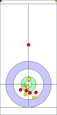 5. end - 8. kő 5. end - 8. kő