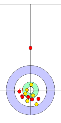 5. end - 10. kő 5. end - 10. kő