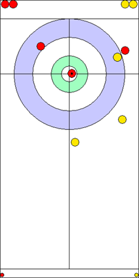 6. end - 8. kő 6. end - 8. kő