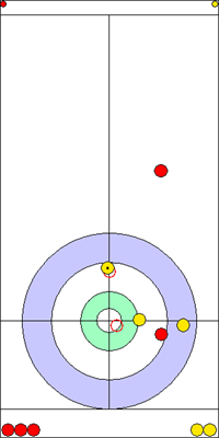 7. end - 8. kő 7. end - 8. kő
