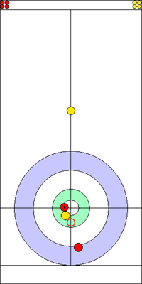 3. end - 2. kő 3. end - 2. kő