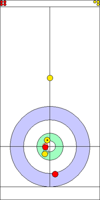 3. end - 3. kő 3. end - 3. kő