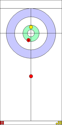 4. end - 1. kő 4. end - 1. kő