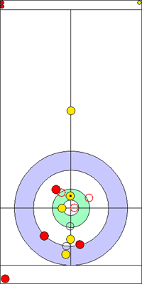 5. end - 7. kő 5. end - 7. kő