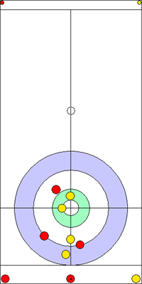 5. end - 8. kő 5. end - 8. kő