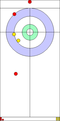 6. end - 3. kő 6. end - 3. kő