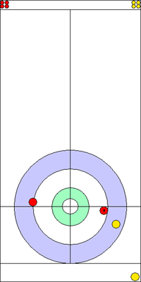 7. end - 2. kő 7. end - 2. kő