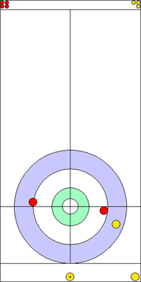 7. end - 3. kő 7. end - 3. kő