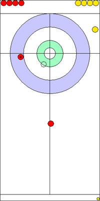 8. end - 9. kő 8. end - 9. kő