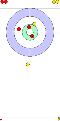 4. end - 7. kő 4. end - 7. kő