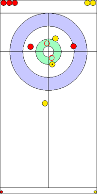 4. end - 8. kő 4. end - 8. kő