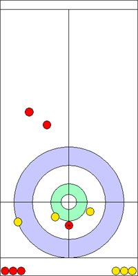 5. end - 10. kő 5. end - 10. kő