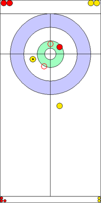 8. end - 5. kő 8. end - 5. kő