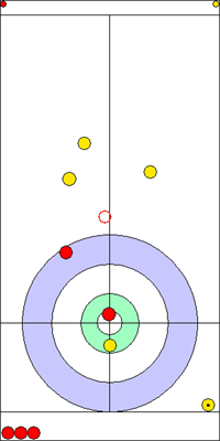 3. end - 8. kő 3. end - 8. kő