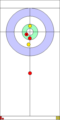 4. end - 3. kő 4. end - 3. kő