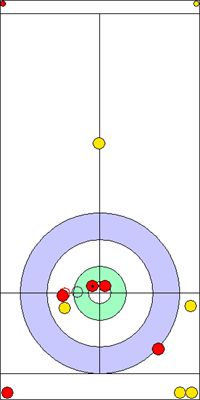 5. end - 8. kő 5. end - 8. kő