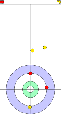 7. end - 3. kő 7. end - 3. kő