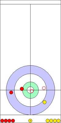 7. end - 10. kő 7. end - 10. kő
