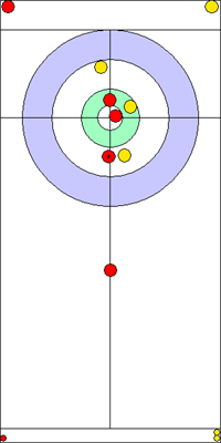 2. end - 7. kő 2. end - 7. kő