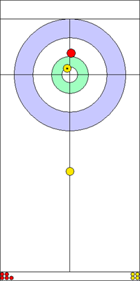 4. end - 1. kő 4. end - 1. kő