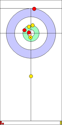 4. end - 5. kő 4. end - 5. kő