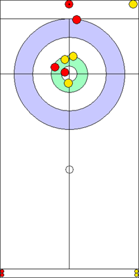 4. end - 6. kő 4. end - 6. kő