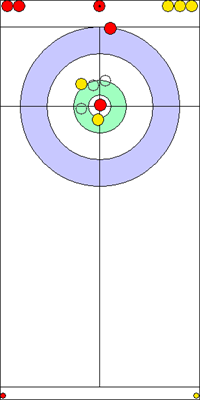 4. end - 8. kő 4. end - 8. kő