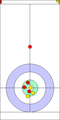 5. end - 5. kő 5. end - 5. kő