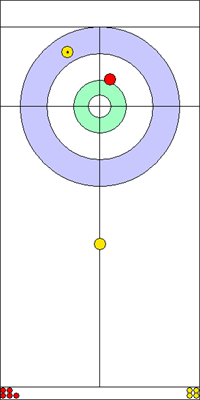 6. end - 1. kő 6. end - 1. kő