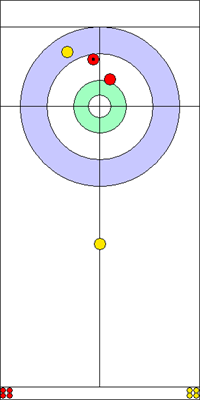 6. end - 2. kő 6. end - 2. kő