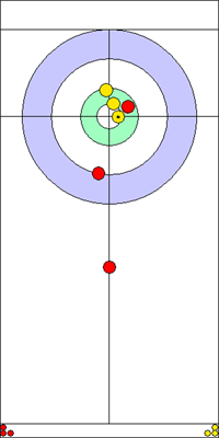 8. end - 4. kő 8. end - 4. kő