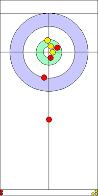 8. end - 5. kő 8. end - 5. kő