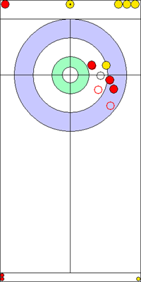 4. end - 7. kő 4. end - 7. kő