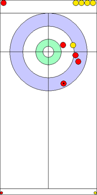 4. end - 8. kő 4. end - 8. kő