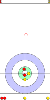 5. end - 6. kő 5. end - 6. kő