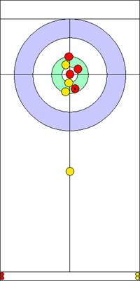 2. end - 6. kő 2. end - 6. kő