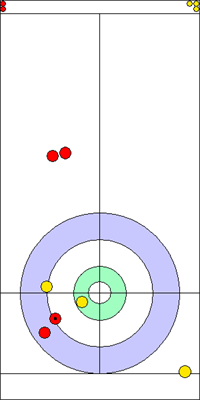7. end - 5. kő 7. end - 5. kő