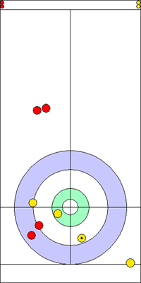 7. end - 6. kő 7. end - 6. kő