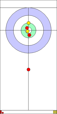 2. end - 3. kő 2. end - 3. kő