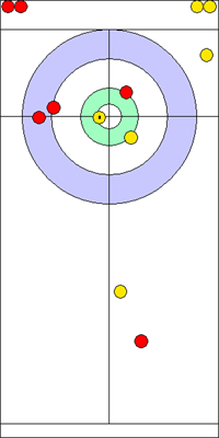 4. end - 10. kő 4. end - 10. kő