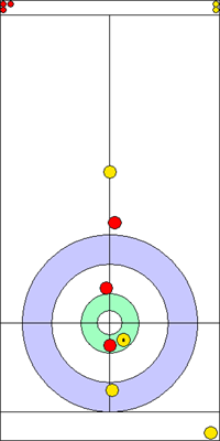 5. end - 5. kő 5. end - 5. kő