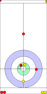 3. end - 7. kő 3. end - 7. kő